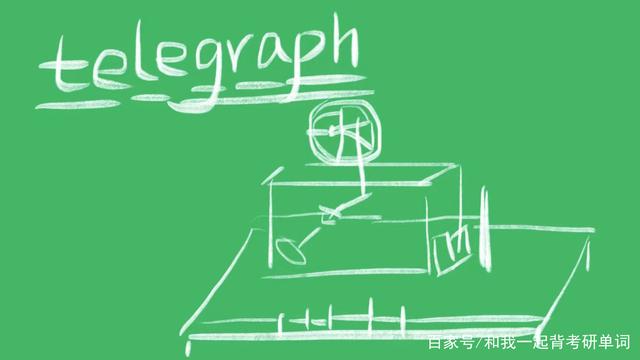 telegraph用法,using telegraphic language