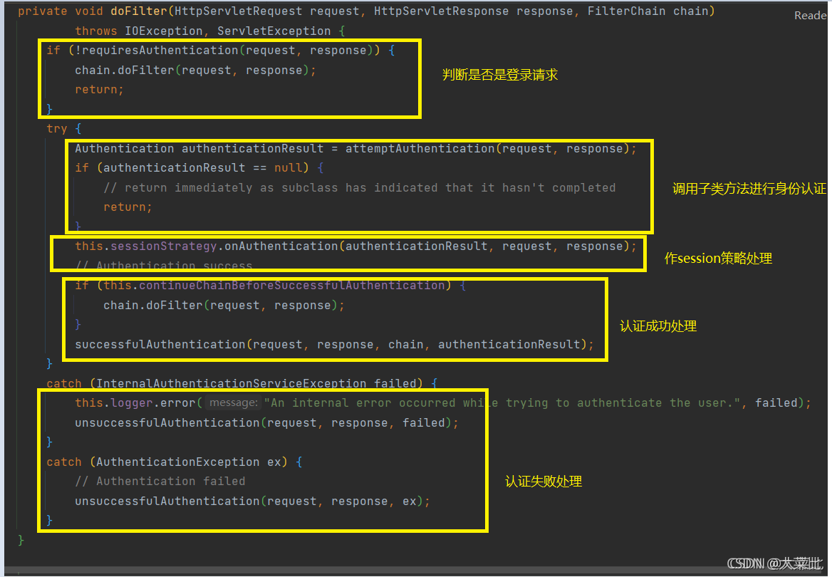 authenticationtokenmanipulationerror翻译,authentication token manipulation error翻译