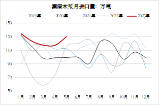 imtoken钱不能提现,imtoken如何将钱变现