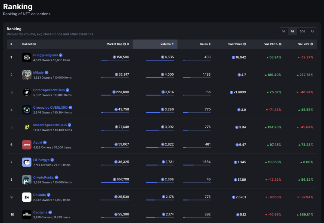 imtoken倒闭了吗,最新imtoken钱包下载不了