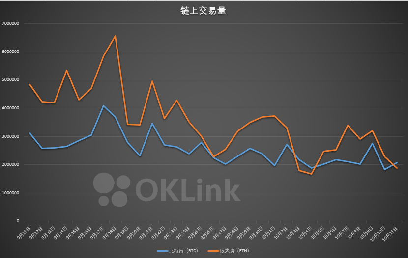 比特币目前交易情况,比特币目前的交易情况