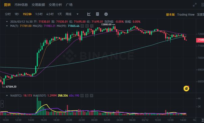 比特币最新价格行情美元交易,比特币最新价格 今日行情美元