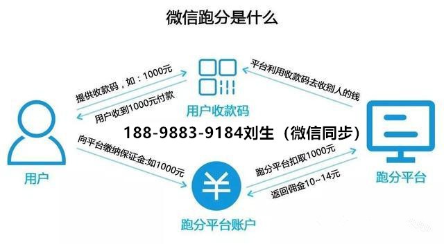 usdt百度贴吧,usdt平台app