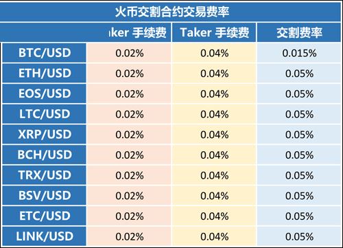 tokenpocket可以提现人民币吗,tokenpocket钱包里的币如何变现