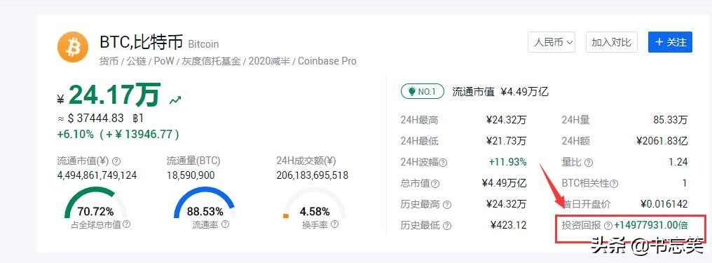 tokenpocket可以提现人民币吗,tokenpocket钱包里的币如何变现