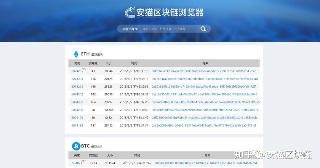 以太坊区块链浏览器下载,以太坊钱包浏览器官方浏览器