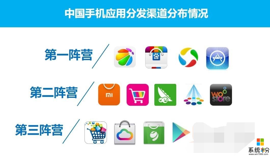 应用宝,应用宝app官方下载