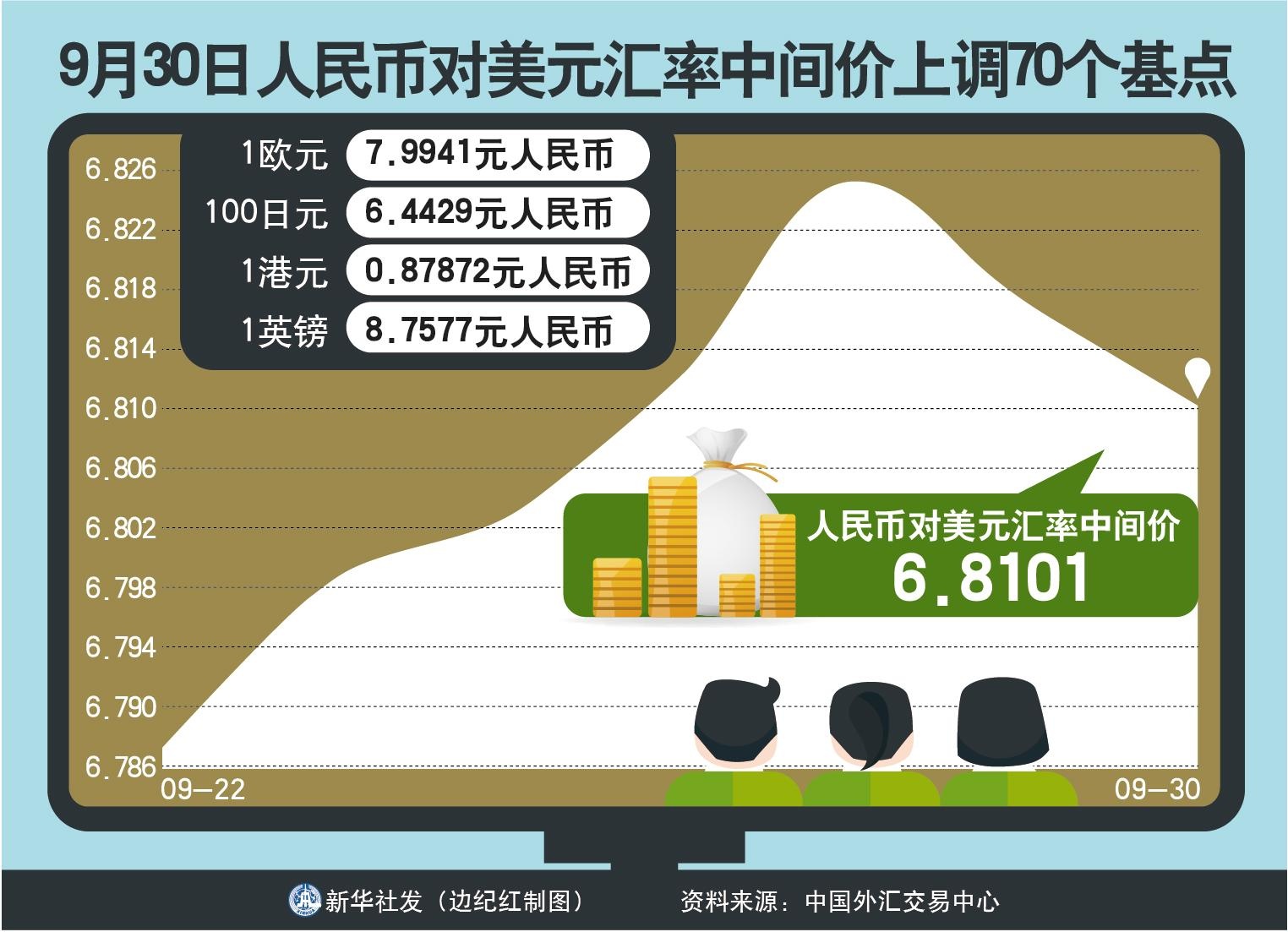 tog虚拟币汇率,虚拟币cmt最新价格