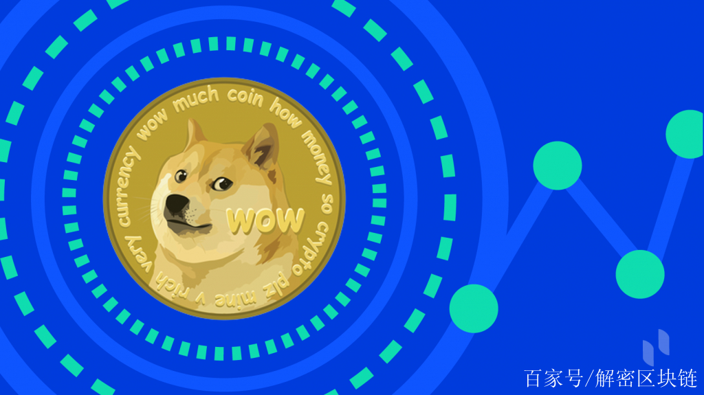 狗狗币官网,狗狗币简介,狗狗币dogecoin