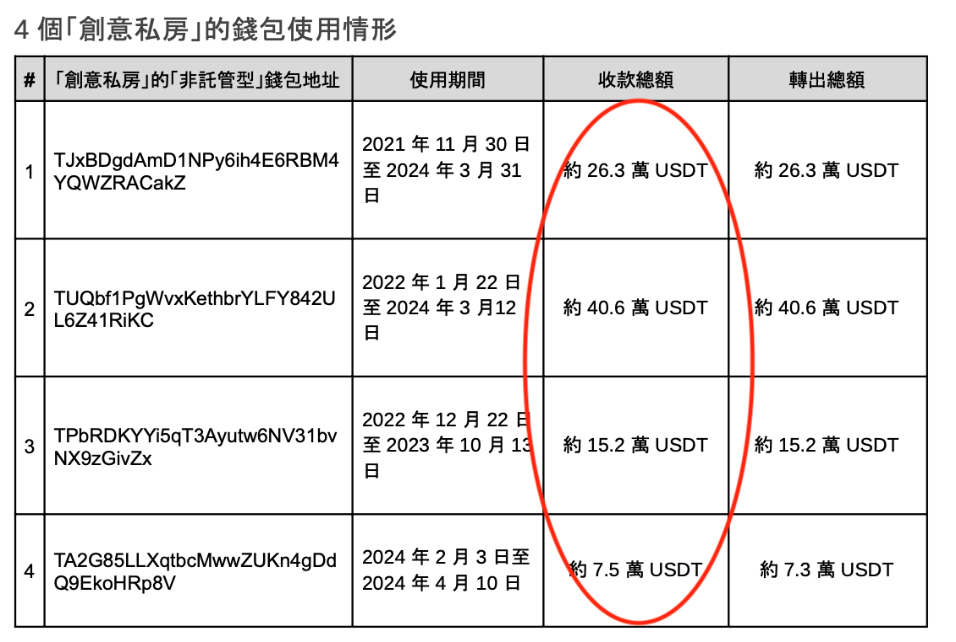 小狐狸钱包如何使用TRC20,小狐狸钱包如何使用以太坊智能链