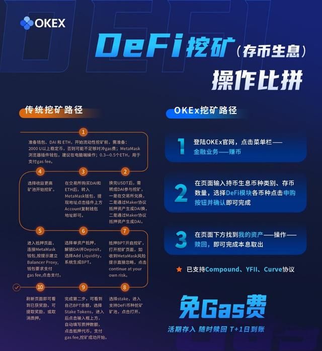 defi质押挖矿,filda质押挖矿