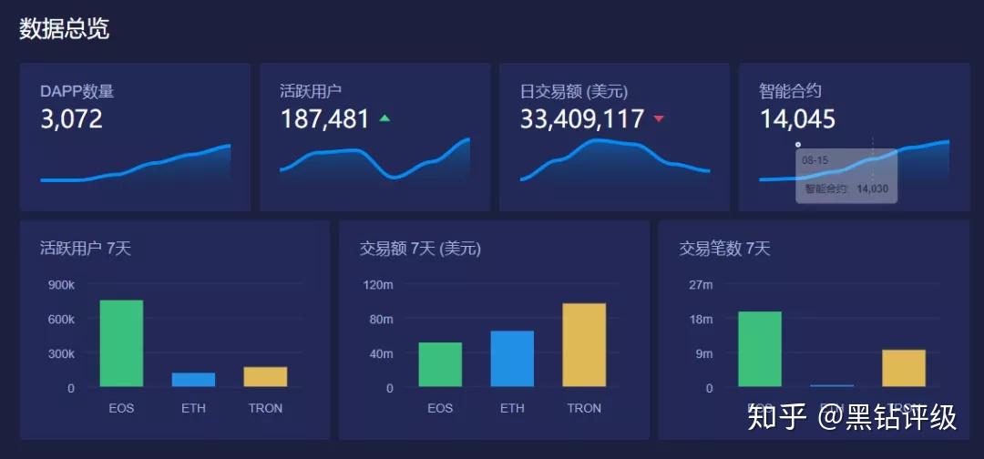 关于玩虚拟币的都是什么人2019年的的信息