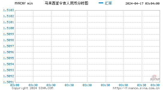 u汇率换算,u兑人民币汇率