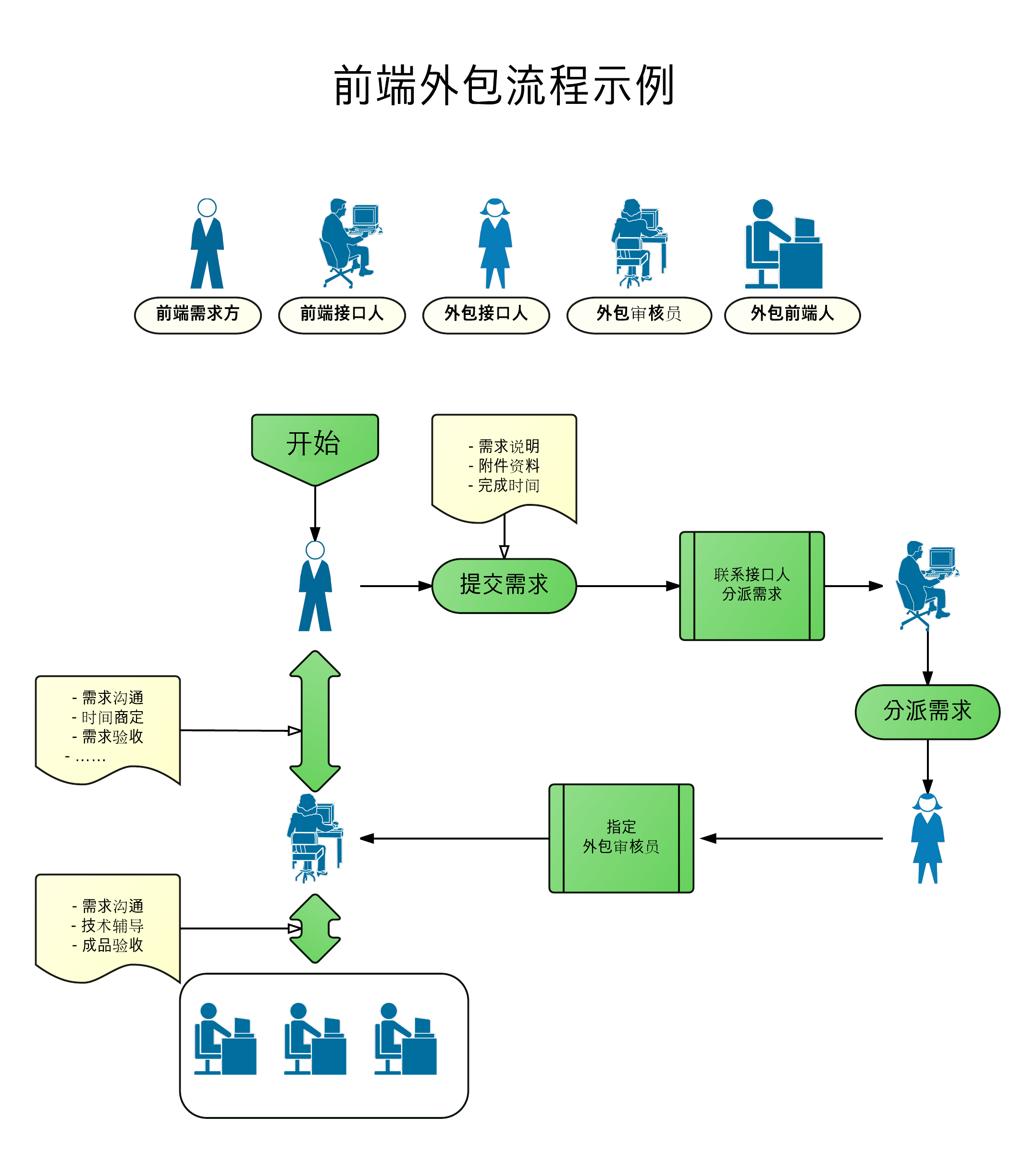 whatsapp安卓下载安装流程,whatsapp2021安卓下载安装