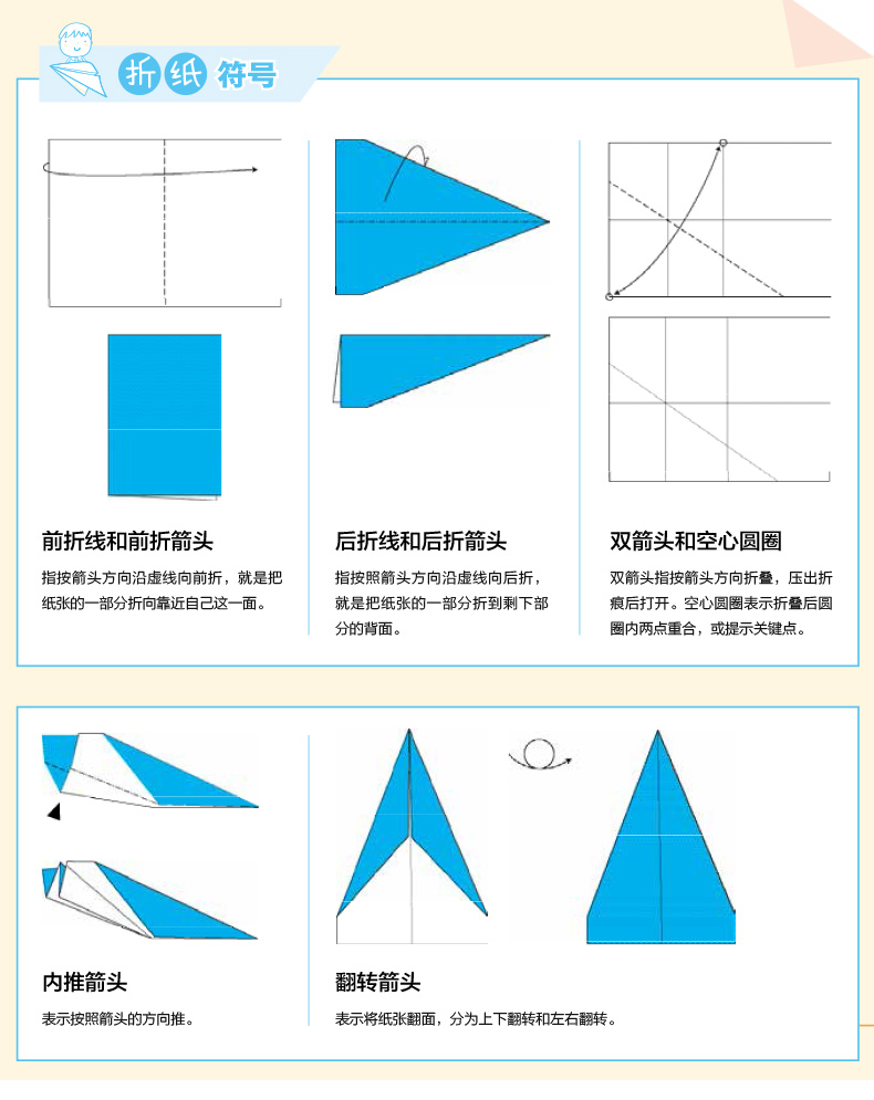 纸飞机聊天软件电脑安装教程,纸飞机聊天软件怎么设置成中文版