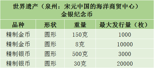 kishu币价格走势,kishu币最近走势图