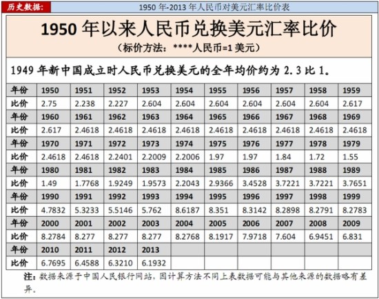 usdt兑换人民币汇率,usdt兑换人民币汇率计算