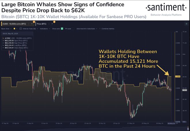 比特币最新价格比特币,比特币价格比特币合约交易公平吗