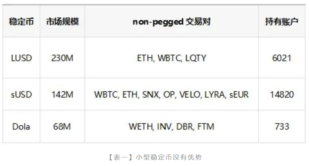 usdt如何直接交易,usdt怎么交易成人民币