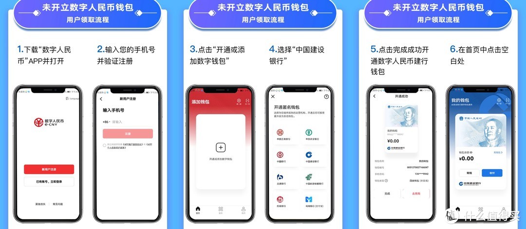 数字钱包EZ币,数字币钱包app