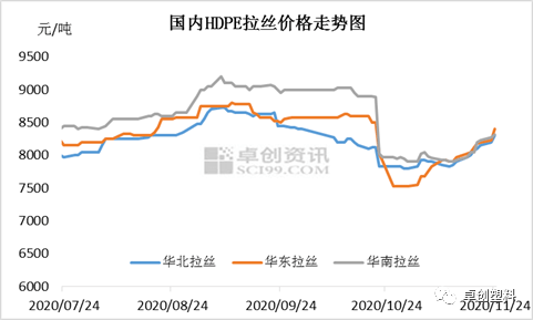 pepe币行情图,pepe币行情分析