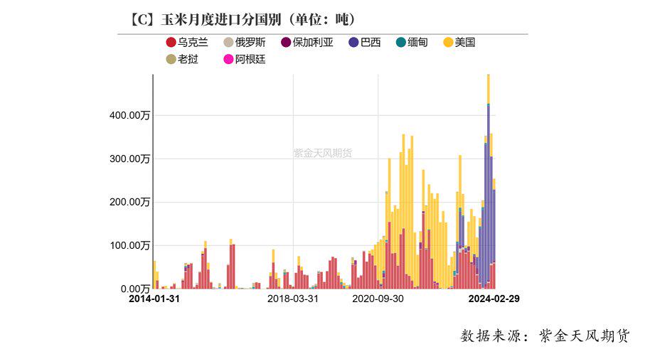 usda数字货币,数字货币usdc是什么币