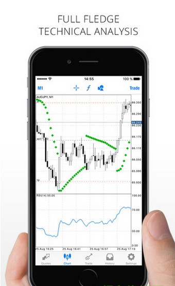 metatrader4安卓版下载,metatrader4安卓版下载最新