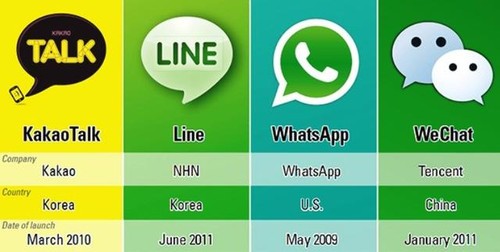 whatsapp什么国家的软件,whatsapp在哪些国家比较常用