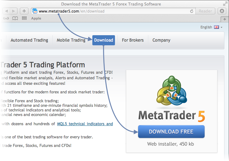 metatrader5官方网站,metatrader5平台可靠吗