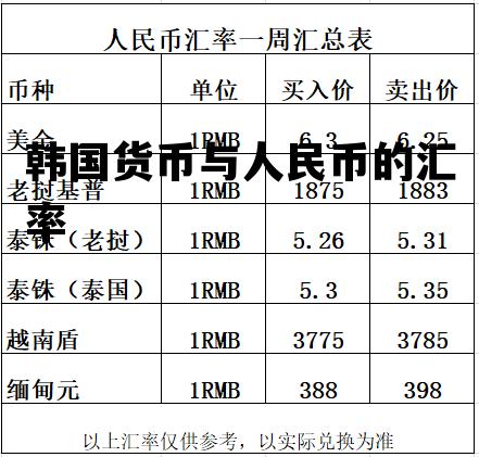 欧元人民币最新汇率中国银行,欧元人民币汇率中国银行牌价多少钱