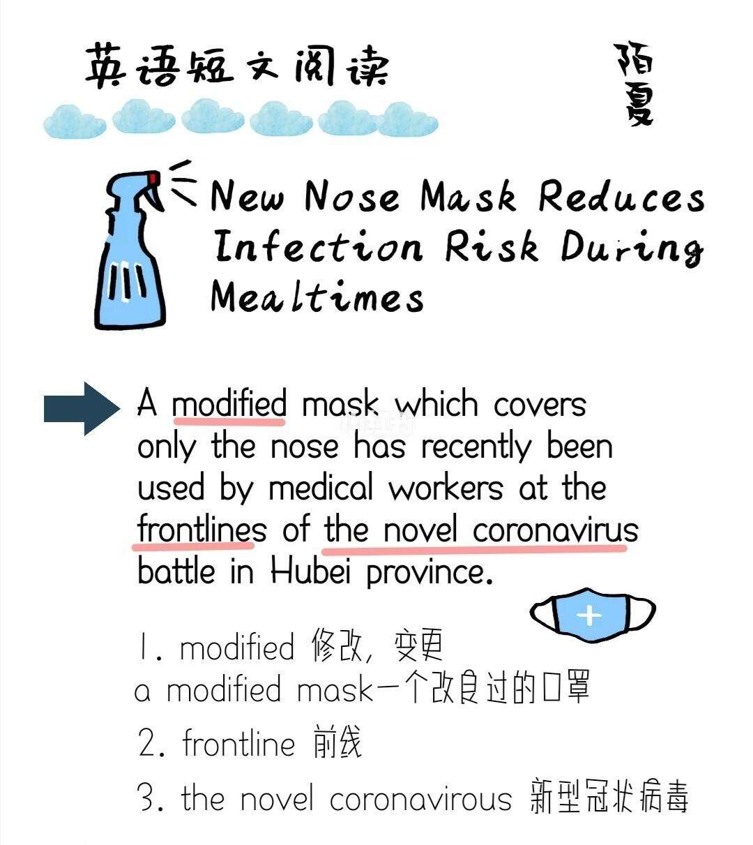 mask怎么读英语,mask的英语怎么读音