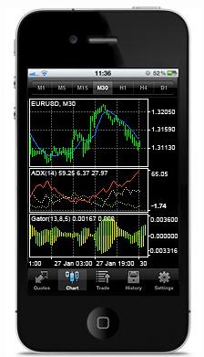 metatrader中文官网,metatrader 5官方下载