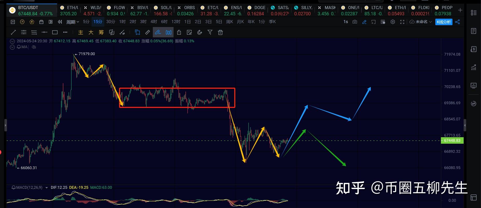 以太经典今日价格行情,以太经典2021年价格