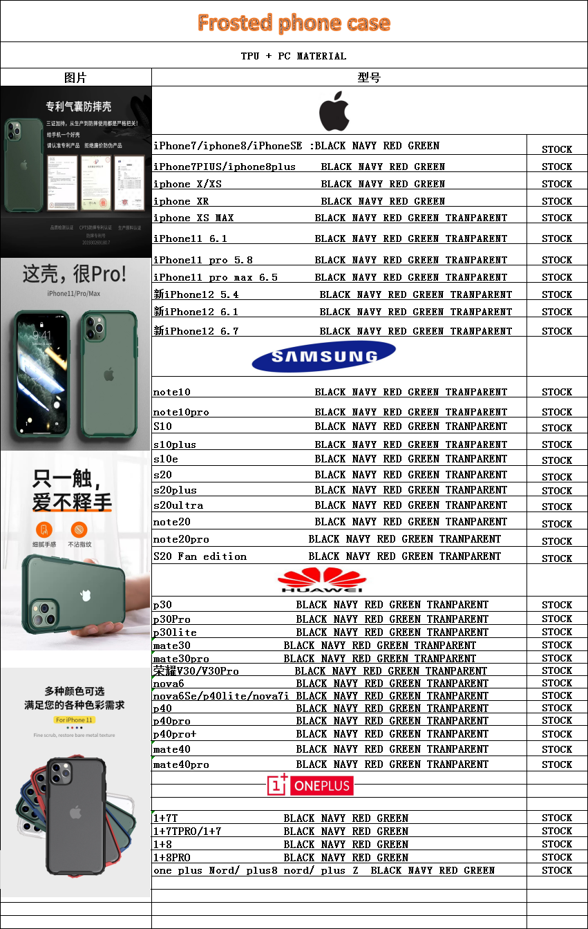 包含testforall的词条