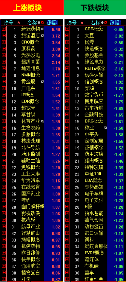 数字货币龙头股有哪些,数字货币龙头股有哪些股票