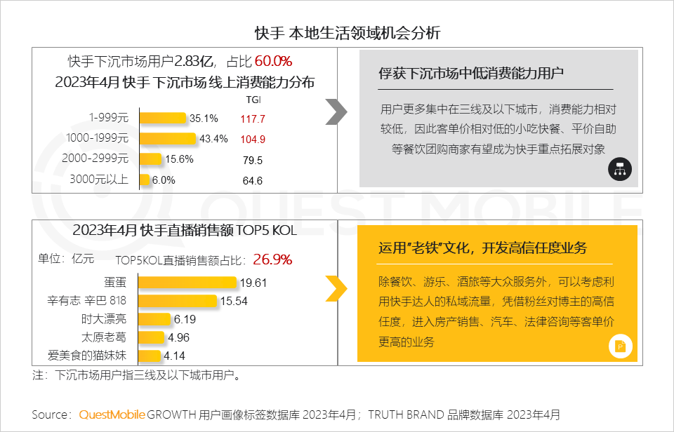 营养学TG是什么意思,营养学中gi是什么意思