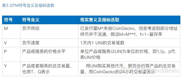 usdc是什么意思,usdc是什么意思什么币