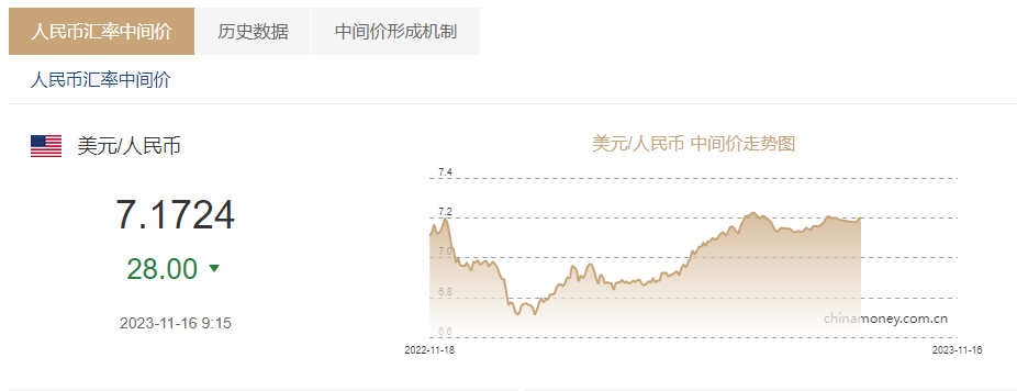 澳元人民币兑换汇率突然下跌,澳元人民币兑换汇率突然下跌了