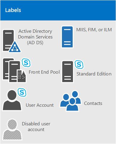 skypeforbusiness是啥软件,skype for business干什么用