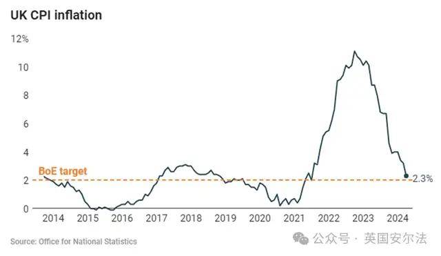 usd兑欧元汇率,eur usd汇率