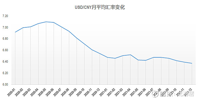 usd是什么币种汇率,usd是什么货币汇率人民币