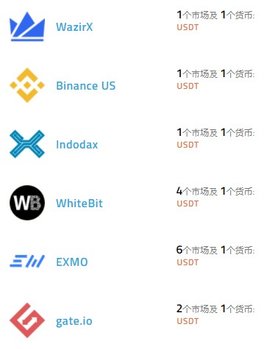 注册usdt钱包违法吗,注册usdt钱包能查到注册人吗