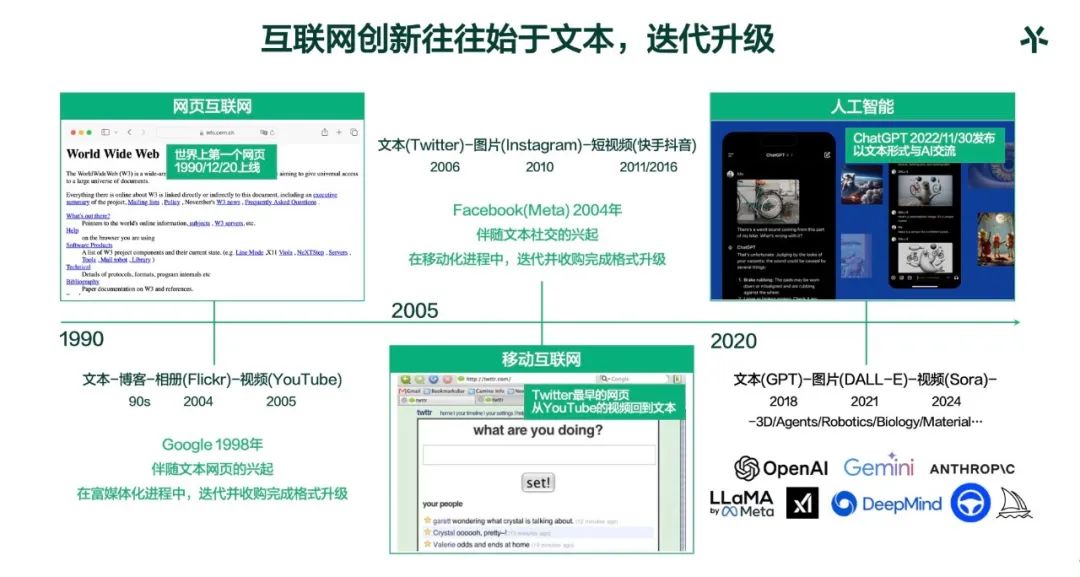 WhatsApp安卓下载安装2022,whatsapp安卓下载安装2022最新版