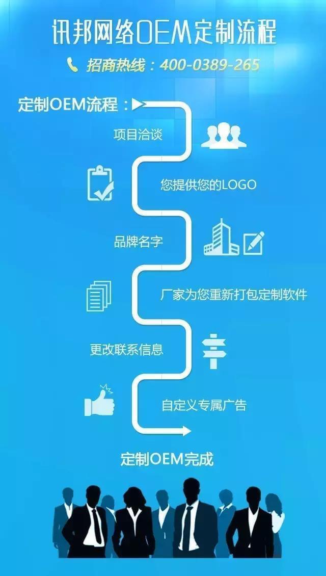 sky网络电话客服电话,skynet中国客服电话