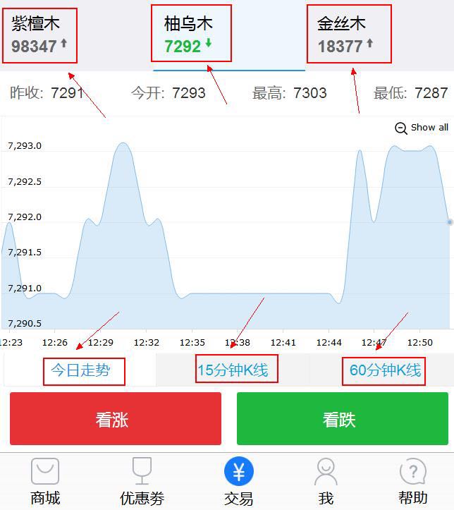 正规10元投资买涨买跌软件,正规10元投资买涨买跌软件是真的吗