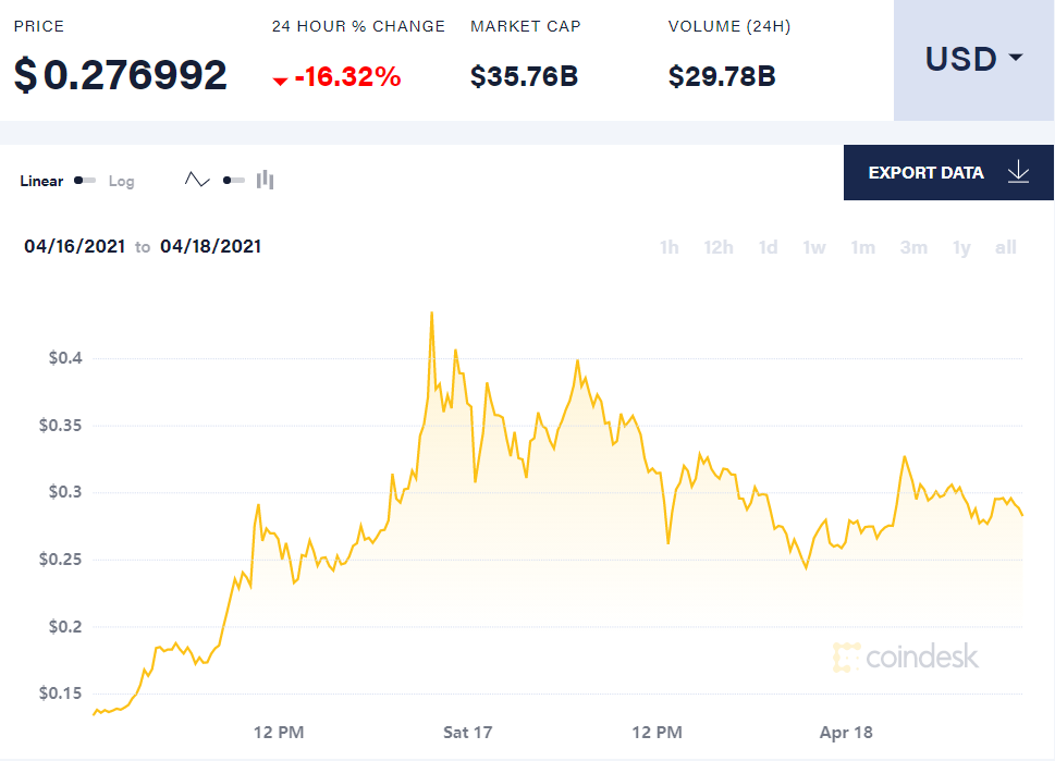 比特币今天的最新价格美元,比特币今天最新价格美元是多少钱