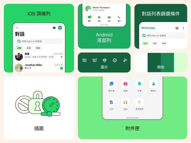 whatsapp怎么加好友安卓,whatsapp怎么加好友安卓手机