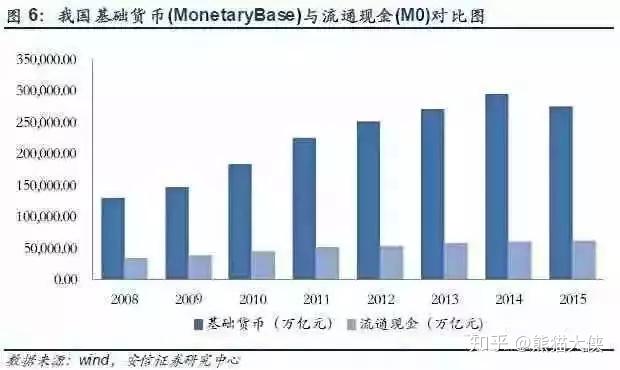 法定货币的优缺点,法定货币有内在价值吗