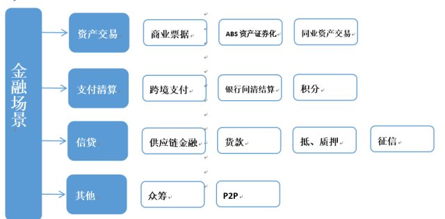 u交易用哪一个平台,u币交易中心官方网站