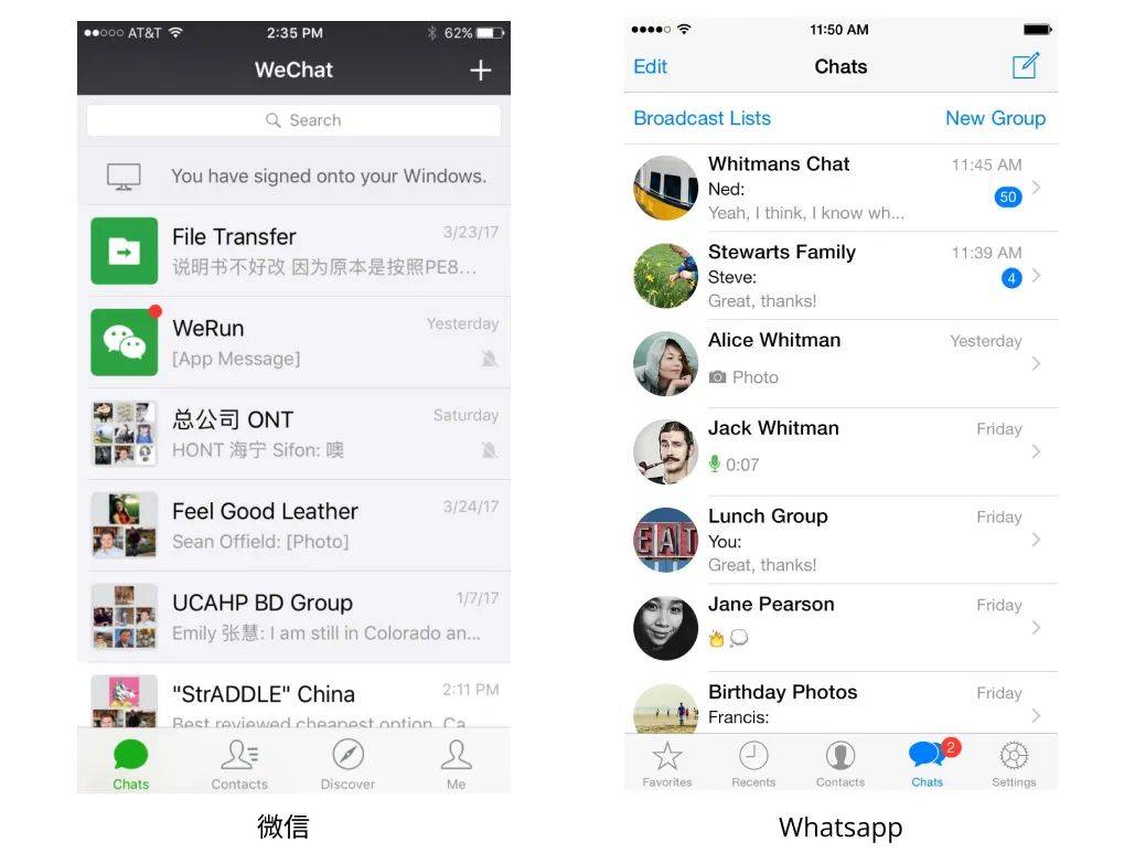 whatsapp在国内能用吗?,whatsapp在中国可以用吗?